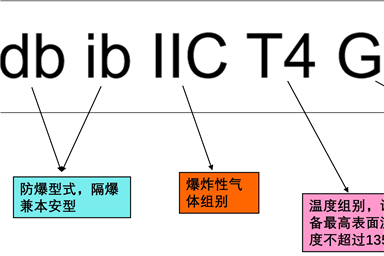 如何解讀防爆認(rèn)證標(biāo)志的含義？